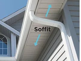 Soffitts